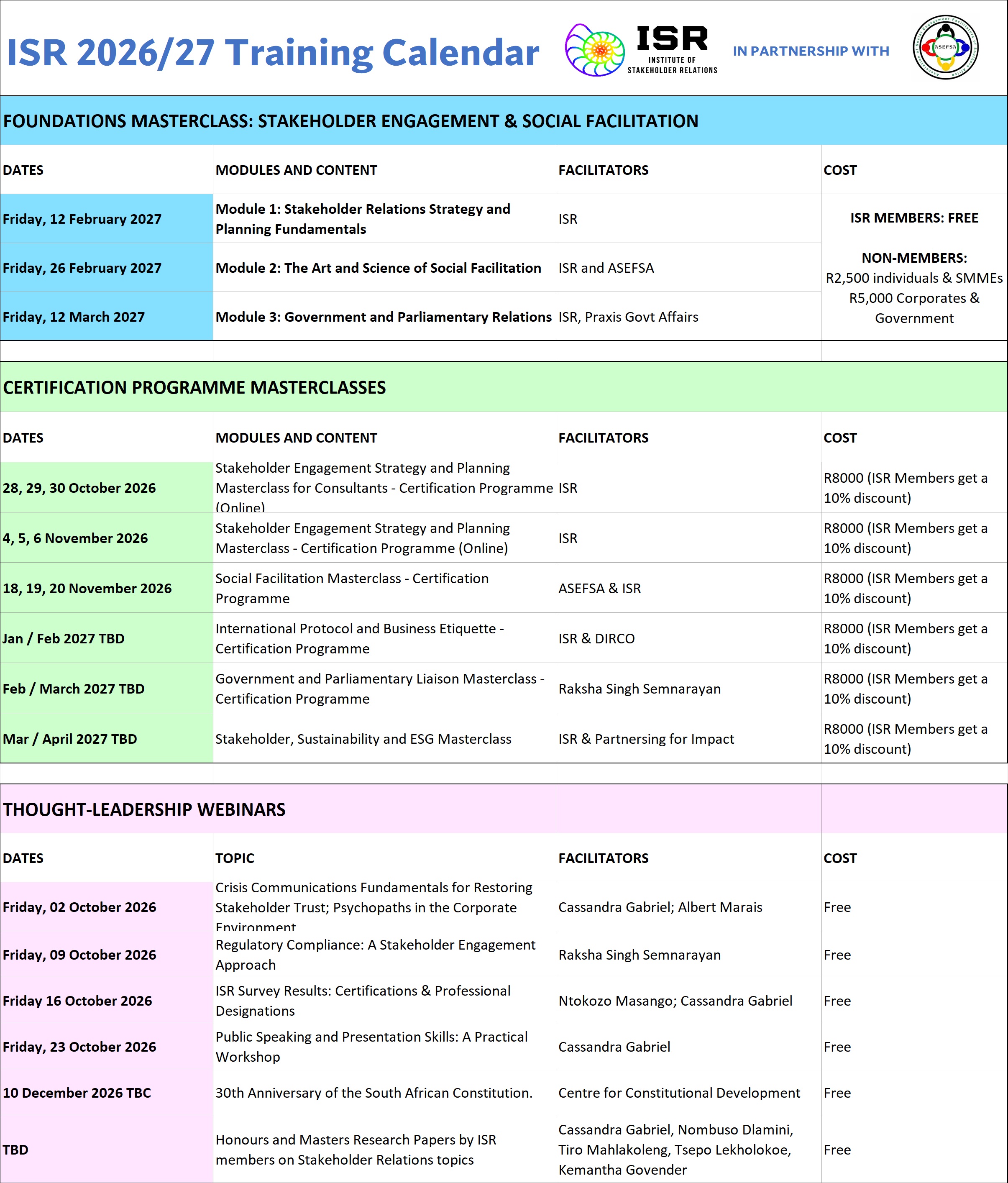 TRAINING SCHEDULE 2026-09-22